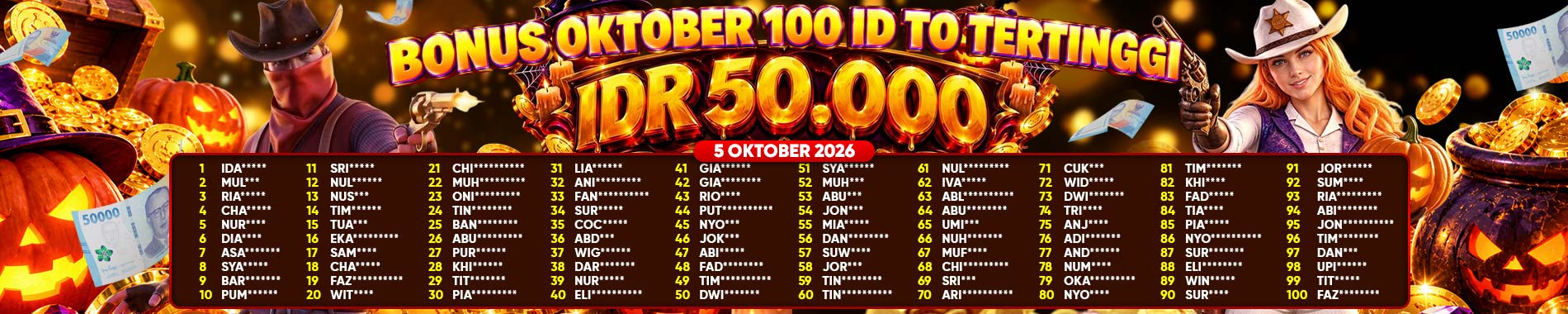 BONUS 100 TO TERTINGGI