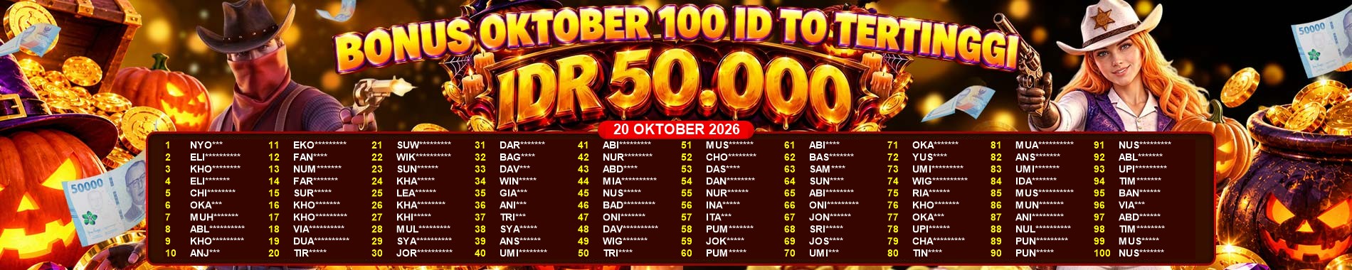 BONUS 100 TO TERTINGGI